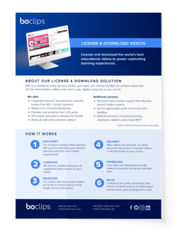 B2B Mockup Download A5