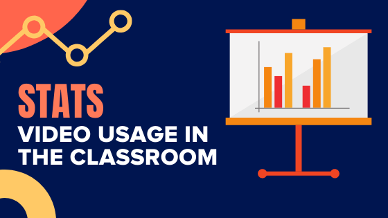 Data on Teachers Using Video in the Classroom