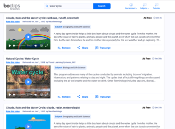Water cycle videos
