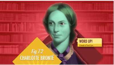Charlotte Bronte educational history video for International Women's Day