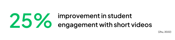 short video